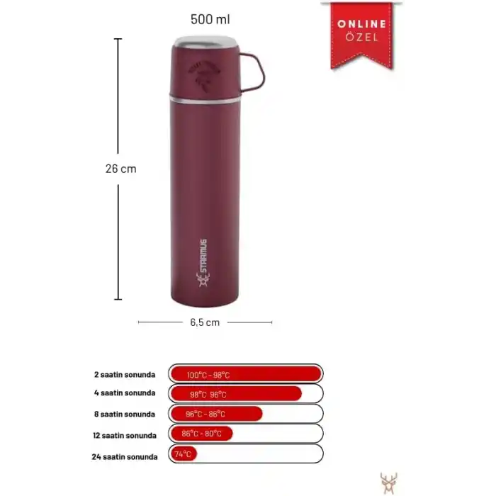 Star Termos Trailmate Serisi Bardaklı 500 Ml Çelik Termos