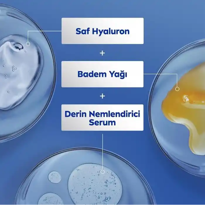 NIVEA Besleyici Vücut Sütü 400 ml, Kuru ve Çok Kuru Ciltler, 72 Saat Yoğun Nemlendirici,Badem Yağı