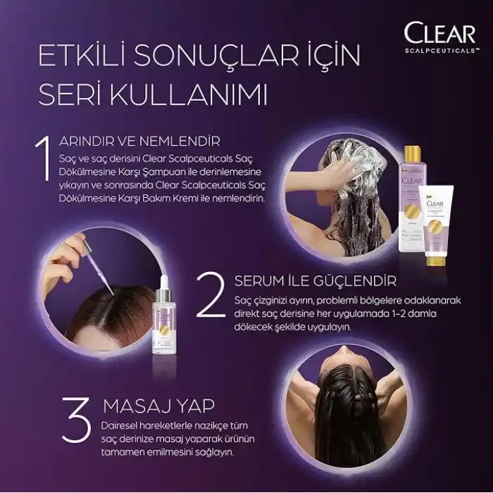 Clear Scalpceuticals Saç Bakım Şampuanı Saç Dökülmesine Karşı 300 ml