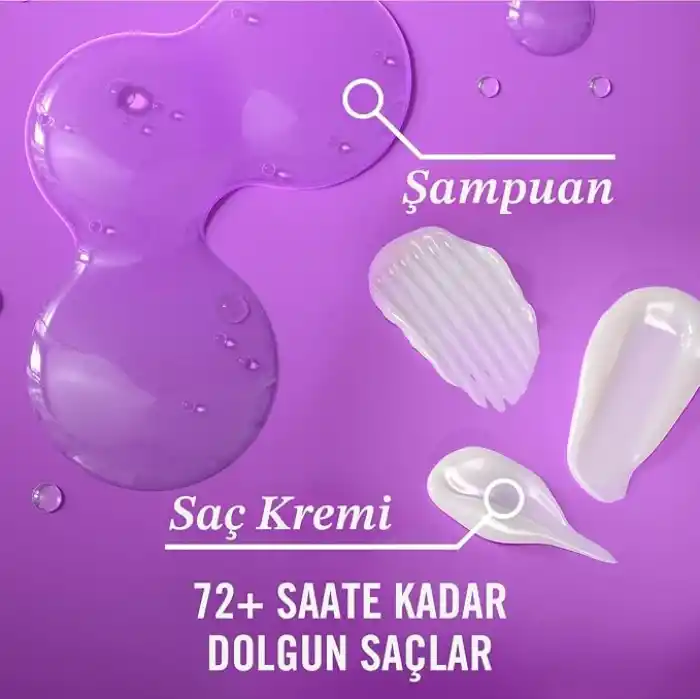 OGX Biotin & Kolajen Dolgunlaştırıcı Şampuan, 385 ml, 4lü Paket