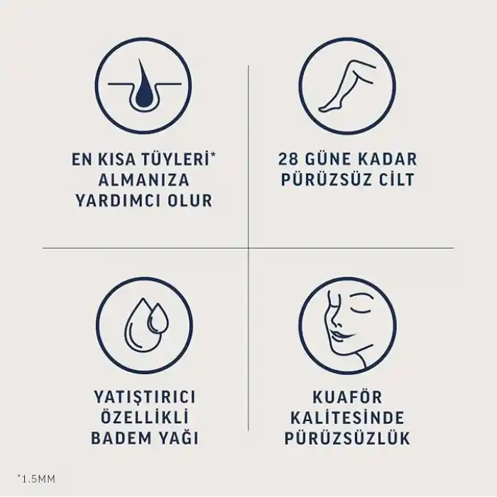 Veet Professional Yüz Ağda Bandı 20Li Hassas Ciltler, Ağda Bandı, Bant