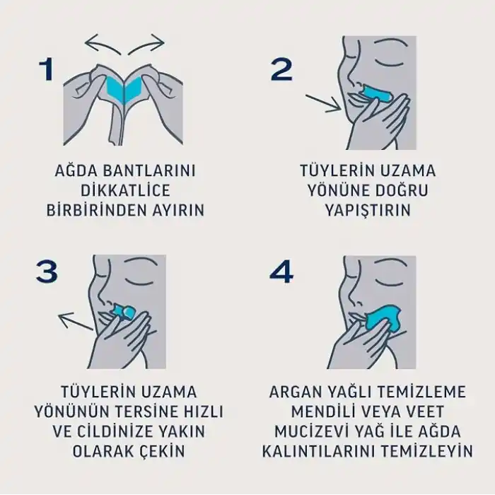 Veet Professional Yüz Ağda Bandı 20Li Hassas Ciltler, Ağda Bandı, Bant