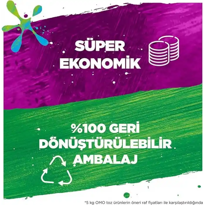 Omo Sık Yıkananlar Beyazlar ve Renkliler Toz Deterjanı 5 kg