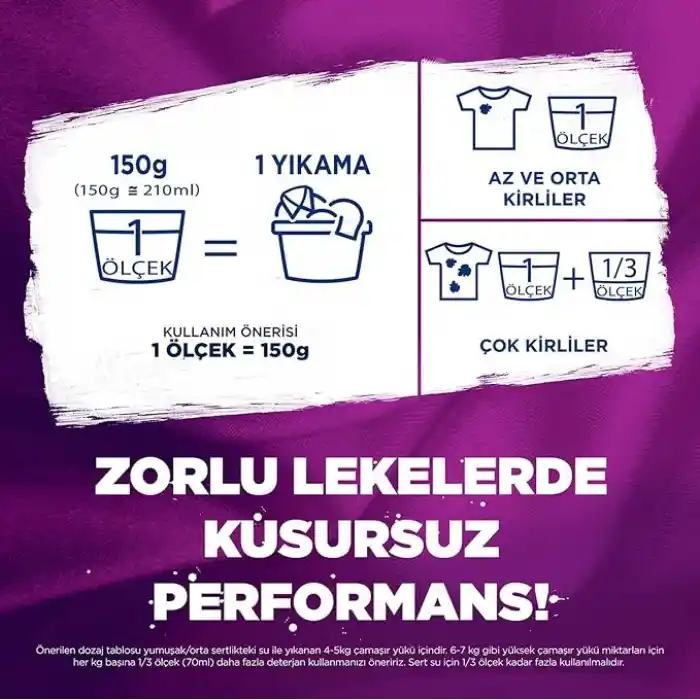 Omo Sık Yıkananlar Beyazlar ve Renkliler Toz Deterjanı 5 kg
