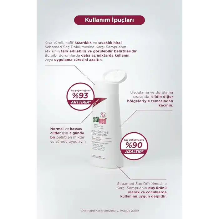 Sebamed Saç Dökülmesine Karşı Güçlendirici Etkili Kafein ve Ginkgo Biloba İçerikli Şampuan 1000 ml