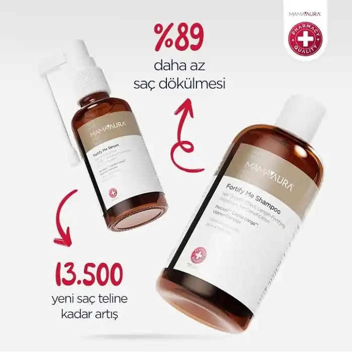 Mamaaura Fortify Me Set, Saç Dökülme Görünümünü Azaltmaya Yardımcı, Procapil ve Capilia Longa İçeren Saç Kökü Destekleyici Şampuan & Serum Seti