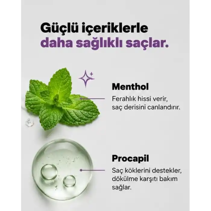 Duck Off Saç Dökülmesine Karşı Şampuan 400 ml