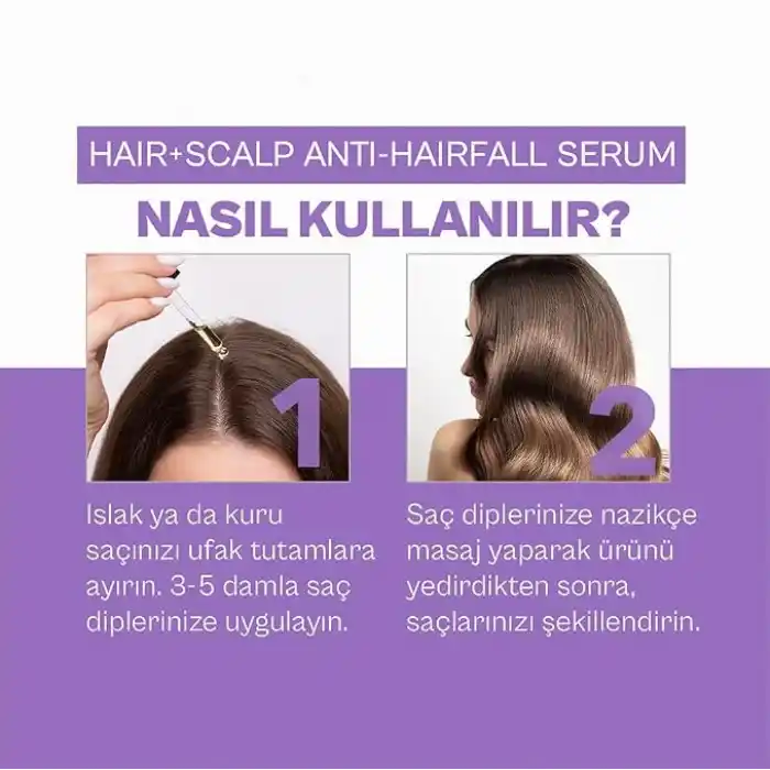 Urban Care Expert No.6 Biotin Caffeine Dökülme Karşıtı Saç Bakım Serumu, 50 Mililitre, Vegan