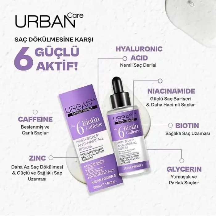 Urban Care Expert No.6 Biotin Caffeine Dökülme Karşıtı Saç Bakım Serumu, 50 Mililitre, Vegan