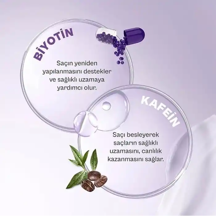 Urban Care Expert No.6 Biotin Caffeine Dökülme Karşıtı Saç Bakım Serumu, 50 Mililitre, Vegan