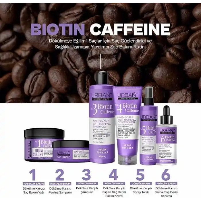 Urban Care Expert No.6 Biotin Caffeine Dökülme Karşıtı Saç Bakım Serumu, 50 Mililitre, Vegan
