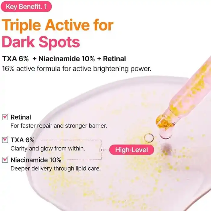 Purito TXA 6 Niacinamide 10 Retinal Serum | Leke Karşıtı Aydınlatıcı Yaşlanma Karşıtı Serum 30 ml