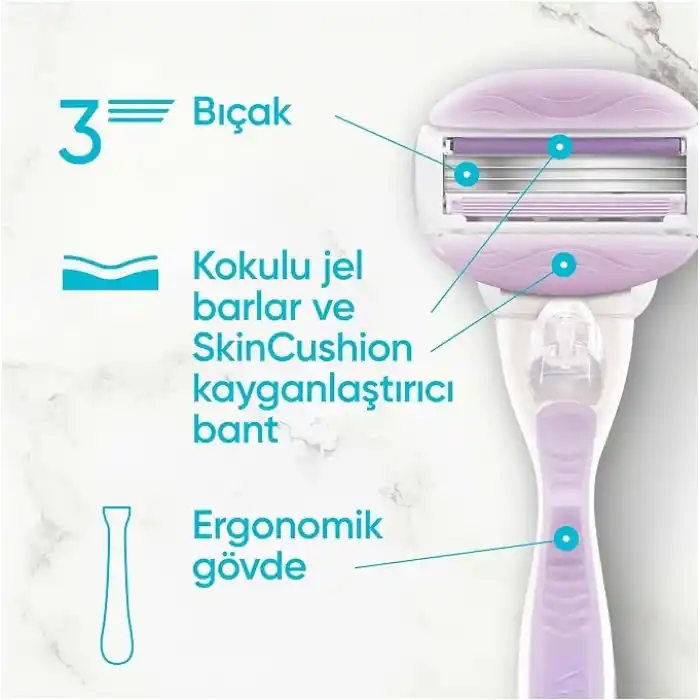 Gillette Venus Comfortglide Breeze 2 Adet Yedek Başlık