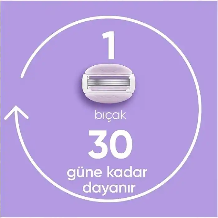 Gillette Venus Comfortglide Breeze 2 Adet Yedek Başlık