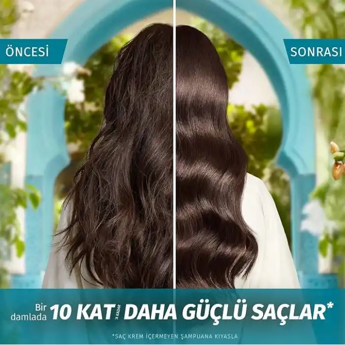 Herbal Essences Onarıcı Argan Yağı Saç Bakım Maskesi 300ml