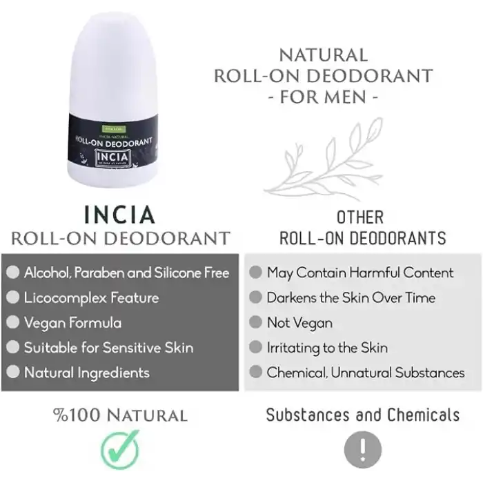 INCIA%100 Doğal Roll On Deodorant Erkekler İçin Ter Kokusu Önleyici Leke Yapmayan 50 ml