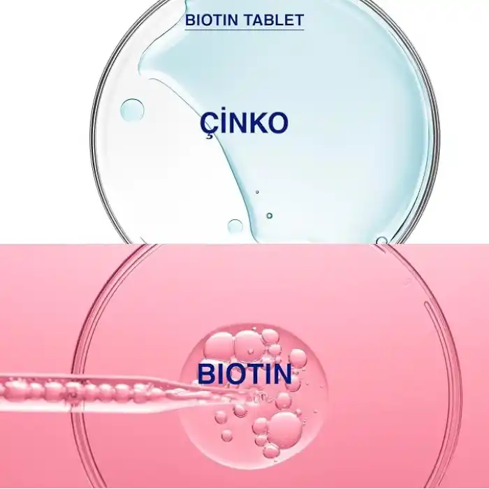 Bioxcin Biotin Saç Bakım Seti – Dökülme Karşıtı Şampuan 300 ml + Biotin 5000 mcg 60 Tablet – Saç Sağlığı İçin Takviye Edici Set