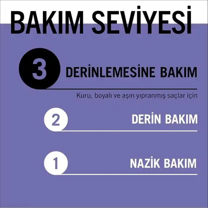 Gliss Blonde Perfector Turunculaşma Karşıtı Onarıcı Şampuan Peptit ve Yaban Mersini Özü ile 250 ml