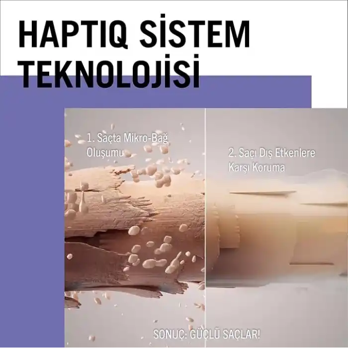 Gliss Blonde Perfector Turunculaşma Karşıtı Onarıcı Şampuan Peptit ve Yaban Mersini Özü ile 250 ml