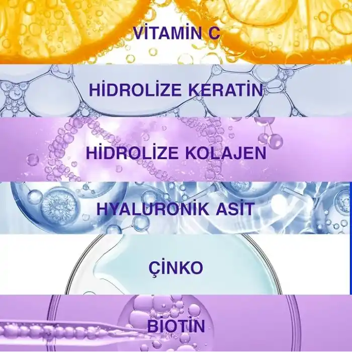 Bioxcin Beauty Collagen 30 Tablet – Tip1 Tip 3 Hidrolize Kolajen, Hyaluronik Asit, Vitamin C ve Biotin İçeren Takviye