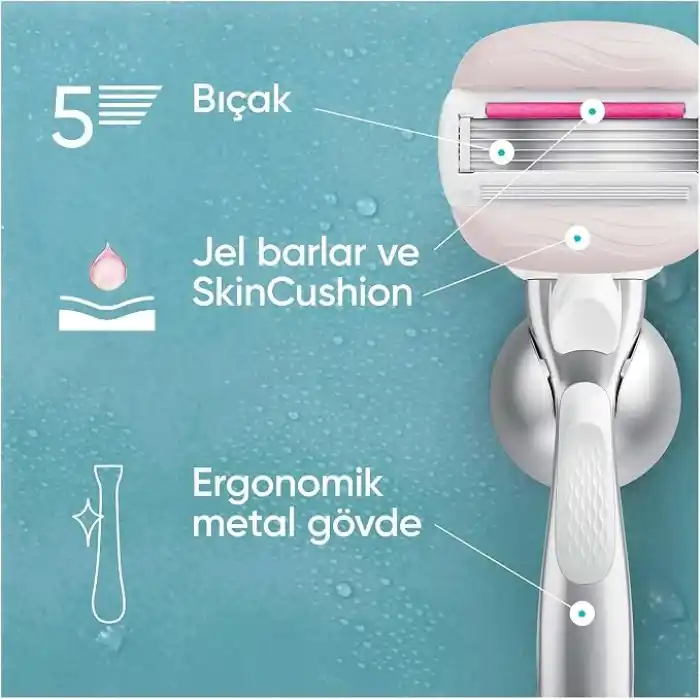 Gillette Venus Pro ComfortGlide Sugarberry Kokulu Kadın Tıraş Bıçağı, 3 Yedek Tıraş Bıçağı