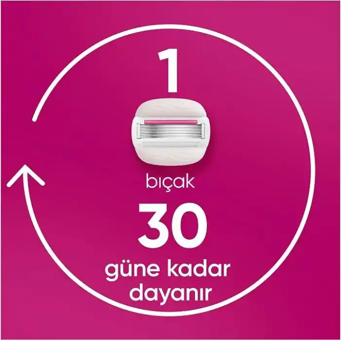 Gillette Venus Pro ComfortGlide Sugarberry Kokulu Kadın Tıraş Bıçağı, 3 Yedek Tıraş Bıçağı
