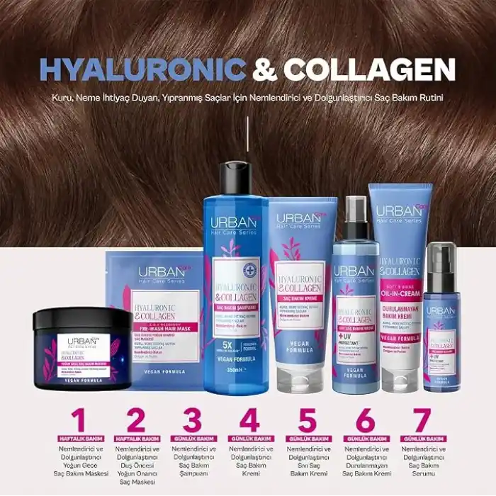 URBAN Care Hyaluronik Asit & Kolajen Kuru ve Cansız Saçlara Özel Yoğun Gece Saç Bakım Maskesi 230 ml-vegan