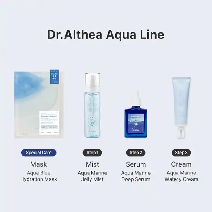 Dr. Althea Aqua Marine Jelly Mist | Nemlendirici PDRN Hyaluronik Asit Derin Deniz Suyu Jelly Mist 100 ml