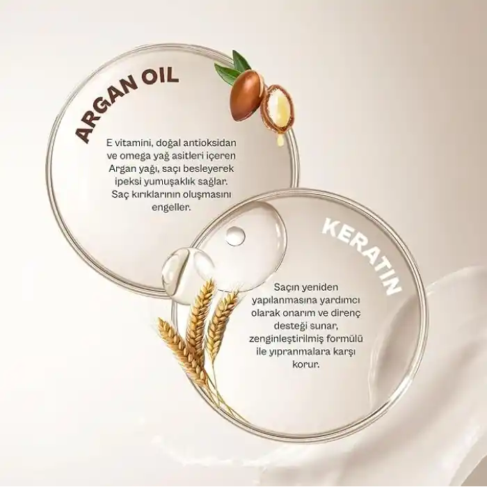 URBAN Care Argan Yağı & Keratin Kolay Kırılan Saçlara Özel Yoğun Saç Bakım Maskesi 230 ml- Vegan