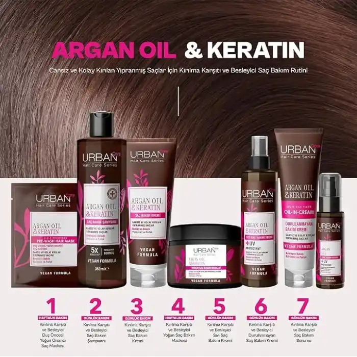 URBAN Care Argan Yağı & Keratin Kolay Kırılan Saçlara Özel Yoğun Saç Bakım Maskesi 230 ml- Vegan