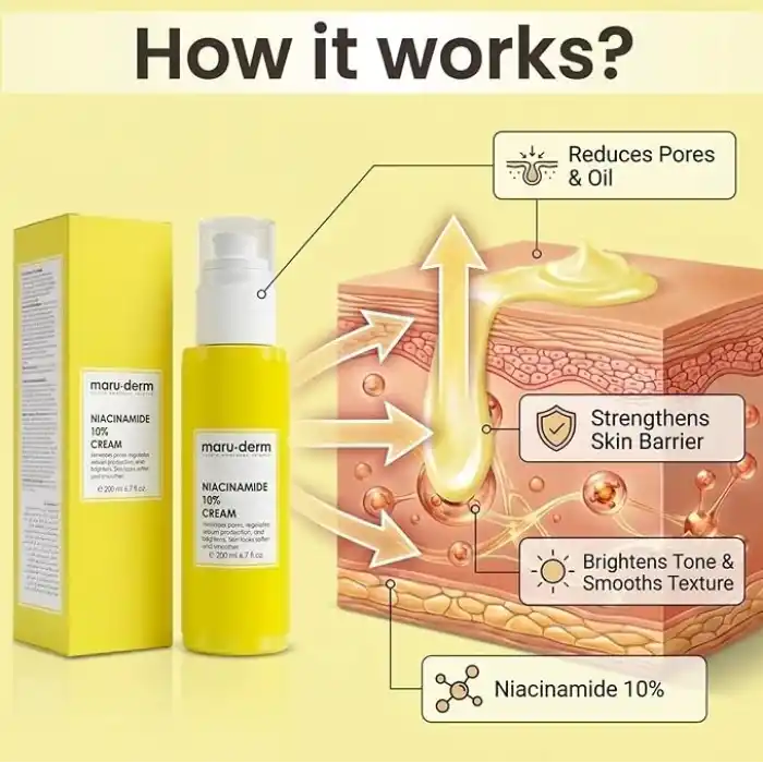 Maruderm Niacinamide%10 Leke Karşıtı ve Gözenek Görünümü İnceltici Krem – Düzensiz Cilt Tonu ve Dokusuna Karşı Yoğun Etkili Bakım Kremi, 200 ML