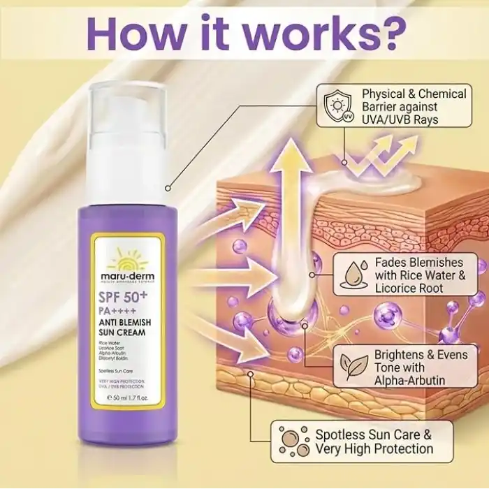 Maruderm Leke Karşıtı Güneş Kremi SPF 50+ PA++++ – Yeni Nesil Kore Filtreli, Alfa-Arbutin & Niasinamid İçerikli, Leke Görünümüne Karşı Güneş Koruyucu, 50 ML