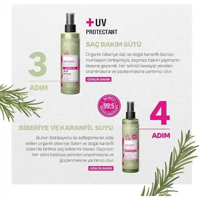 Urban Care Biberiye&Karanfil Suyu 150 Ml