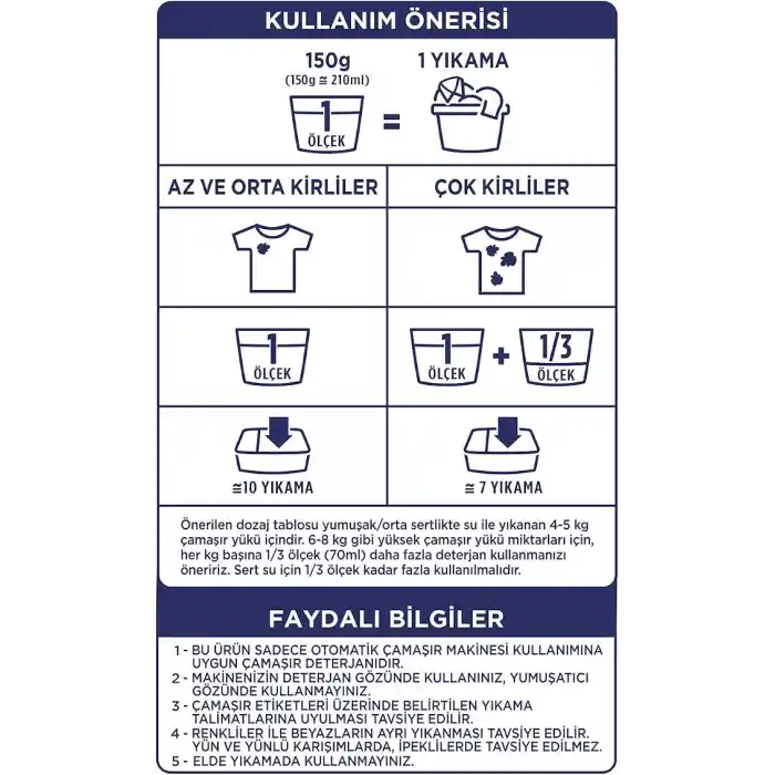 Omo Active Fresh Renkliler Toz Deterjanı 1.5 kg
