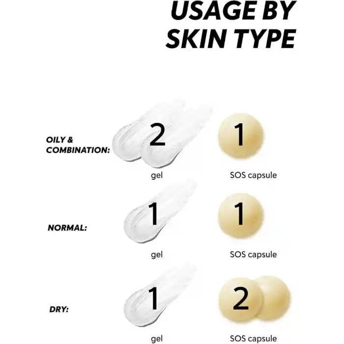 Cream Co. Leke Karşıtı Cilt Tonu Eşitleyici C Vitamini Nemlendirici Kapsül Yüz Kremi 50 ML, Tüm Cilt Tipleri
