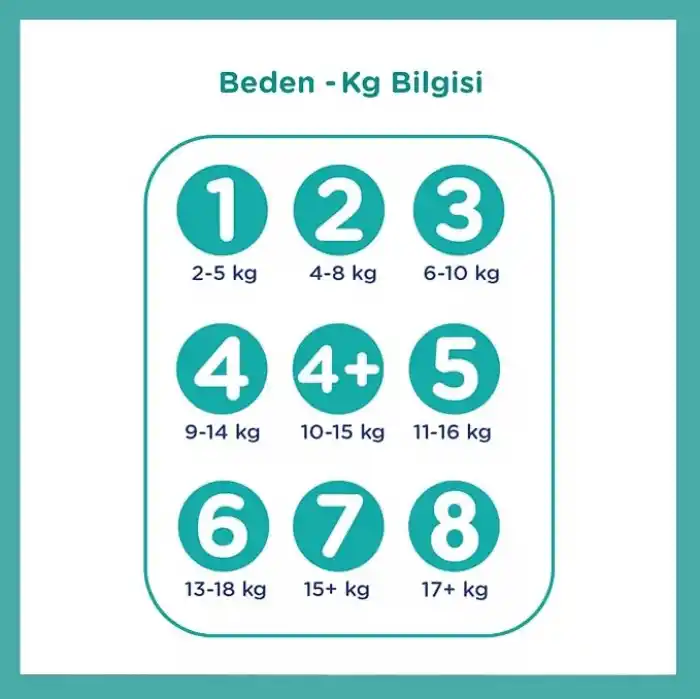 Prima Bebek Bezi Aktif Bebek 3 Beden 34 Adet Standart Paket