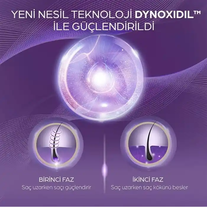 Clear Scalpceuticals Saç Bakım Serumu Saç Dökülmesine Karşı 45 ml