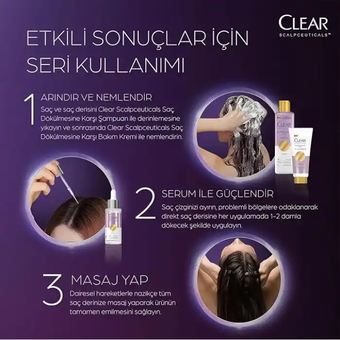Clear Scalpceuticals Saç Bakım Serumu Saç Dökülmesine Karşı 45 ml