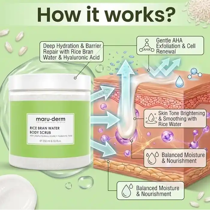 Maruderm Pirinç Suyu Vücut Peelingi – AHA & Hyalüronik Asit ile Arındırıcı ve Yoğun Nemlendirici Peeling, Shea Yağı ile, 250 ML