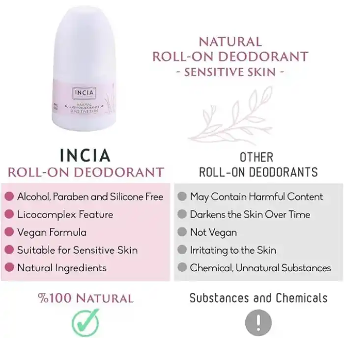 Incia Incia Natural Hassas Ciltler için Doğal Roll-On 50ml 1 Paket