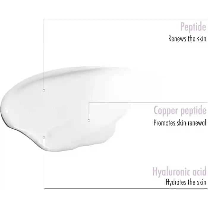 Maruderm Anti-Age Kırışıklık Karşıtı Cilt Bakım Kremi – Peptit Kompleksi & Niasinamid ile Sıkılaştırıcı ve Nemlendirici Yüz Kremi, 50 ML
