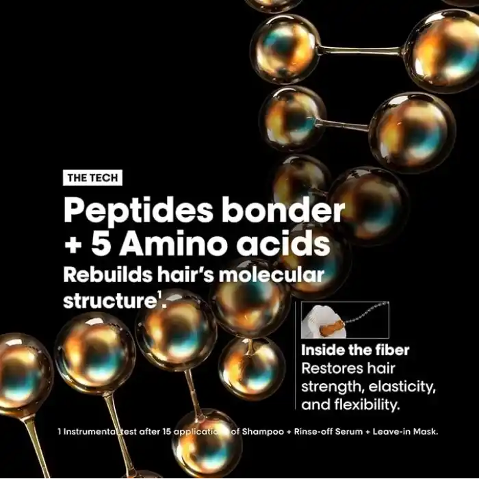 LOréal Professionnel Paris Absolut Repair Molecular Tüm Yıpranmış Saçlar İçin Yoğun Onarıcı Maske 250 ml