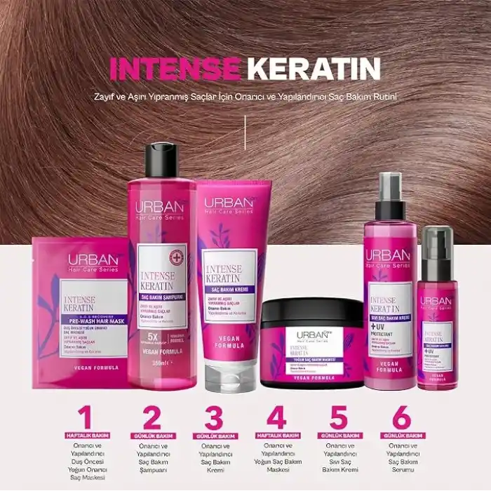 URBAN Care Intense Keratin Aşırı Yıpranmış Cansız Saçlara Özel Saç Bakım Serumu 75 ml- Vegan