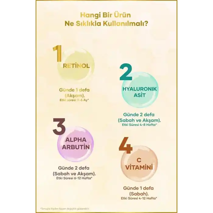 CEREMONY SERUM ONARICI RETİNOL 30 ML