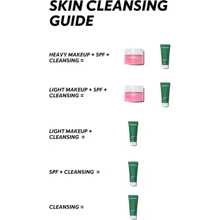 Cream Co. Sivilce & Akne & Siyah Nokta Karşıtı Yüz Temizleme Jeli, Niacinamide Çay Ağacı Yağı,100 ML