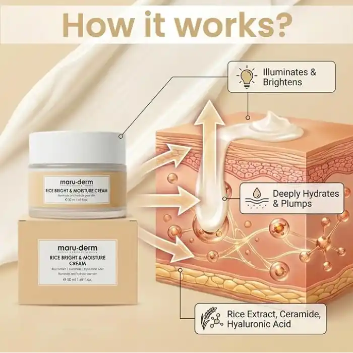 Maruderm Pirinç Özlü Aydınlatıcı & Nemlendirici Krem – Seramid & Hyaluronik Asit ile Pürüzsüz ve Parlak Görünüm İçin Yüz Kremi, 50 ML