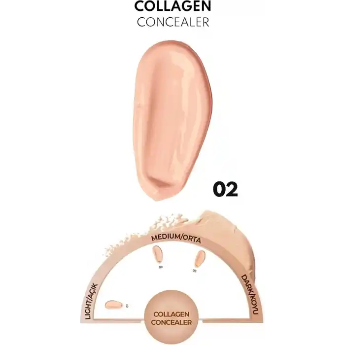 Note Cosmetics Collagen Concealer 02 Kolajen İçerikli SPF 20 Göz Altı Kapatıcısı