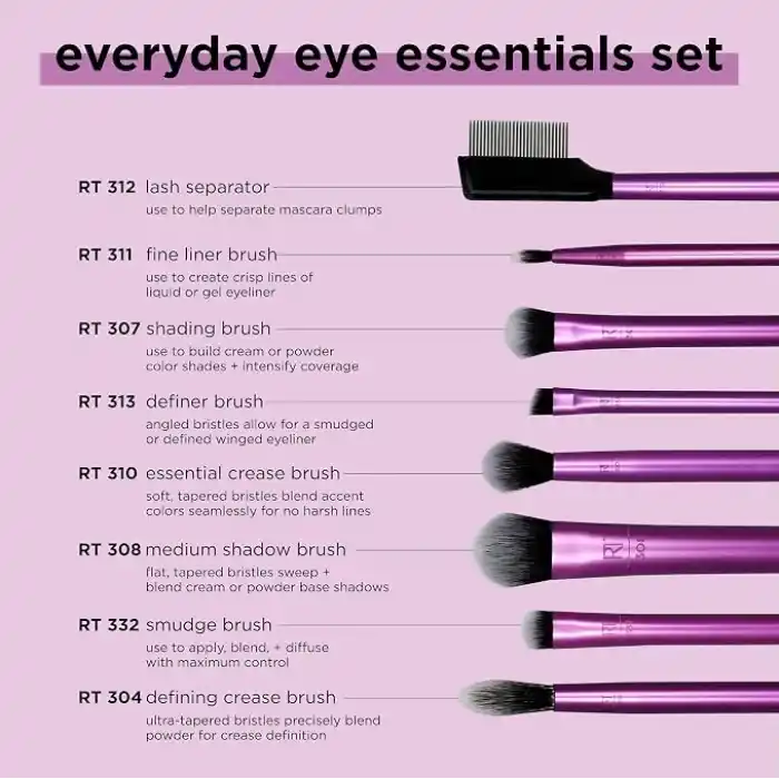 Real Techniques Everyday Eye Essentials RT-1991