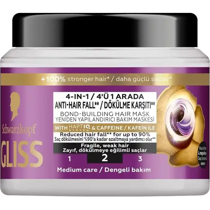 Gliss Full Hair Wonder Saç Dökülme Karşıtı Saç Maskesi 400 ml