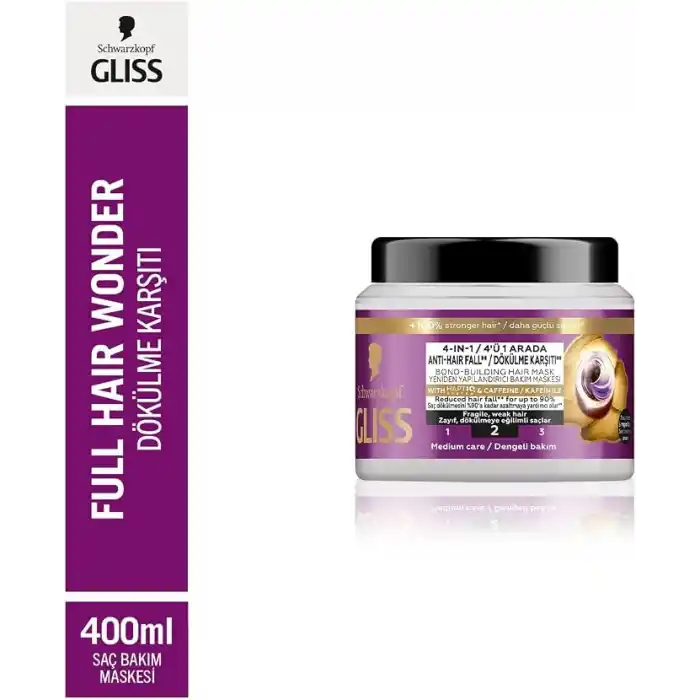 Gliss Full Hair Wonder Saç Dökülme Karşıtı Saç Maskesi 400 ml